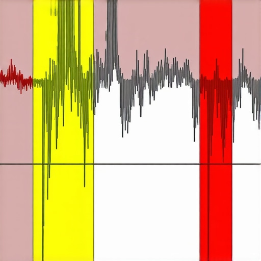 Spectral Analysis for Peak Management Screenshot of spectral analysis tools highlighting problematic frequencies in audio editing software