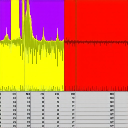 Close-up of a spectrogram being edited in professional audio software to remove background noise.